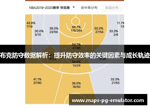 布克防守数据解析：提升防守效率的关键因素与成长轨迹