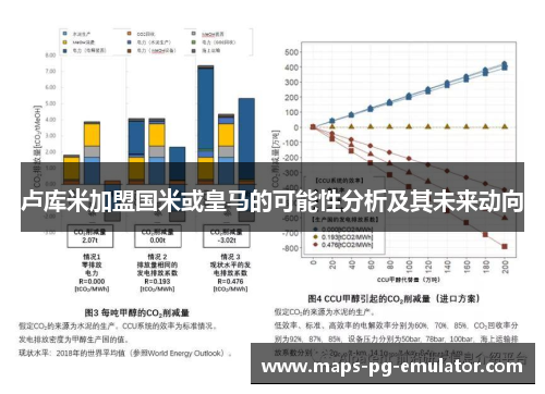 卢库米加盟国米或皇马的可能性分析及其未来动向