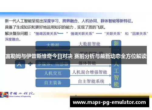 富勒姆与伊普斯维奇今日对决 赛前分析与最新动态全方位解读