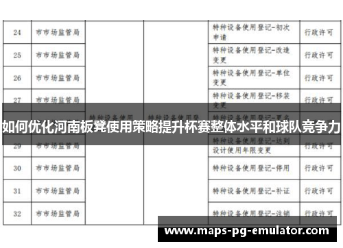 如何优化河南板凳使用策略提升杯赛整体水平和球队竞争力