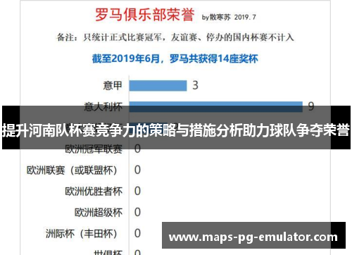 提升河南队杯赛竞争力的策略与措施分析助力球队争夺荣誉