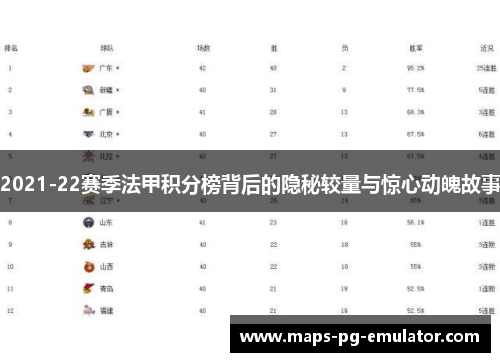 2021-22赛季法甲积分榜背后的隐秘较量与惊心动魄故事