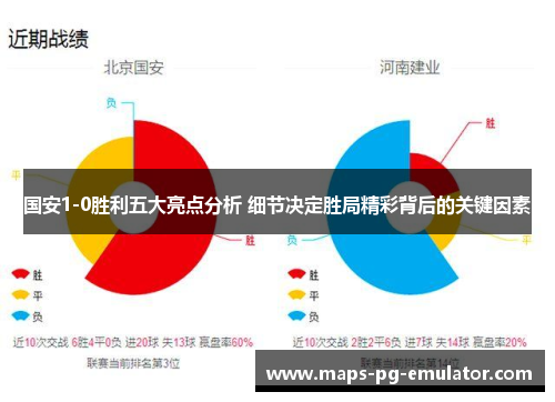 国安1-0胜利五大亮点分析 细节决定胜局精彩背后的关键因素