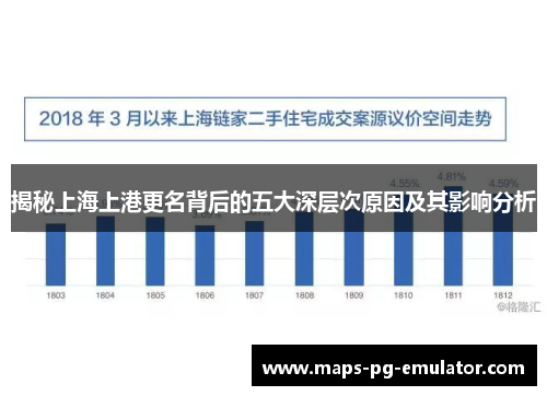 揭秘上海上港更名背后的五大深层次原因及其影响分析
