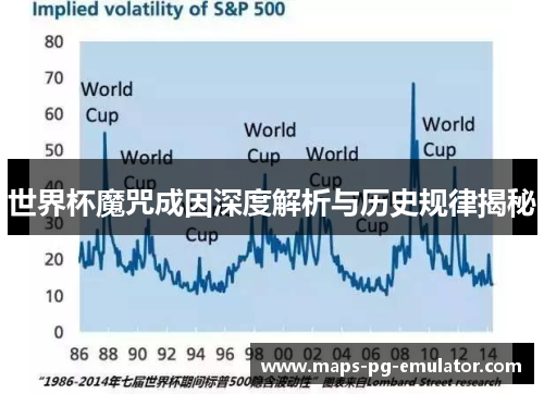 世界杯魔咒成因深度解析与历史规律揭秘