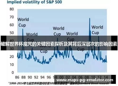 破解世界杯魔咒的关键因素探析及其背后深层次的影响因素