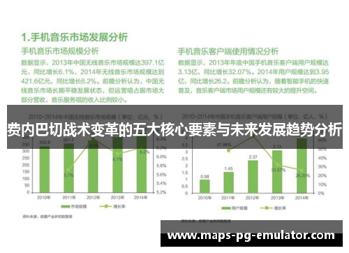 费内巴切战术变革的五大核心要素与未来发展趋势分析