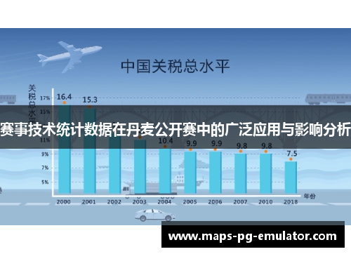 赛事技术统计数据在丹麦公开赛中的广泛应用与影响分析