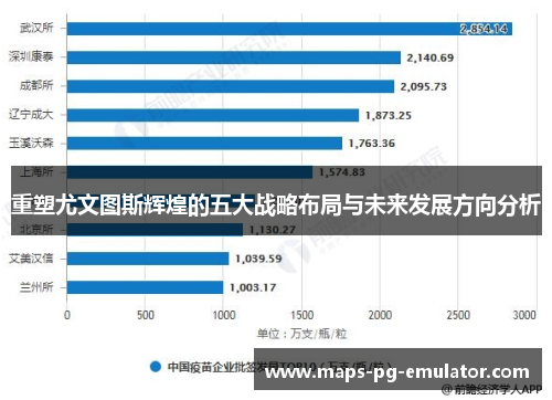 重塑尤文图斯辉煌的五大战略布局与未来发展方向分析 重塑尤文图斯辉煌的五大战略布局与未来发展方向分析