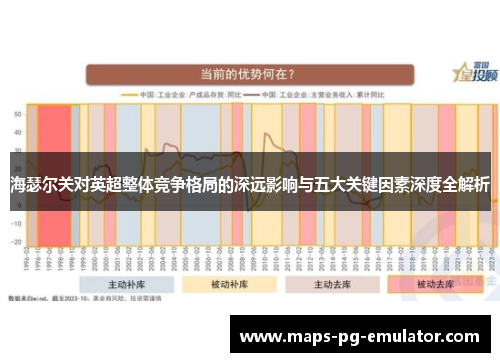 海瑟尔关对英超整体竞争格局的深远影响与五大关键因素深度全解析 海瑟尔关对英超整体竞争格局的深远影响与五大关键因素深度全解析