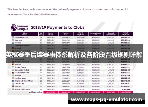 英冠赛季后续赛事体系解析及各阶段晋级规则详解