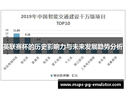 英联赛杯的历史影响力与未来发展趋势分析