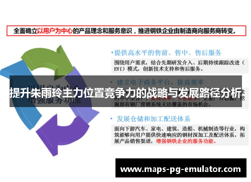 提升朱雨玲主力位置竞争力的战略与发展路径分析