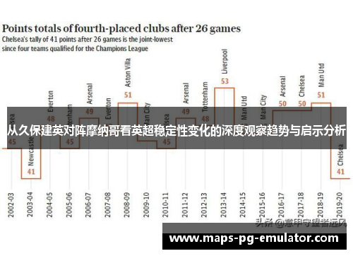 从久保建英对阵摩纳哥看英超稳定性变化的深度观察趋势与启示分析