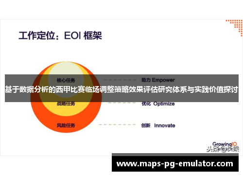 基于数据分析的西甲比赛临场调整策略效果评估研究体系与实践价值探讨 基于数据分析的西甲比赛临场调整策略效果评估研究体系与实践价值探讨