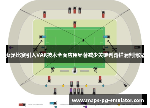 女足比赛引入VAR技术全面应用显著减少关键判罚错漏判情况 女足比赛引入VAR技术全面应用显著减少关键判罚错漏判情况