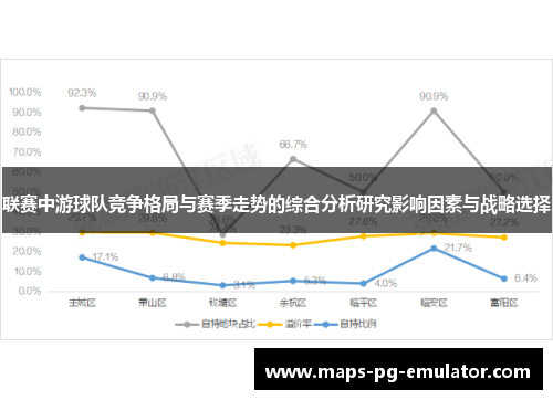 联赛中游球队竞争格局与赛季走势的综合分析研究影响因素与战略选择 联赛中游球队竞争格局与赛季走势的综合分析研究影响因素与战略选择