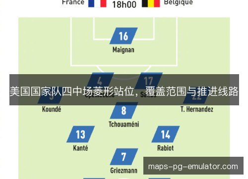美国国家队四中场菱形站位，覆盖范围与推进线路
